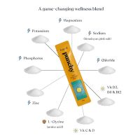 Daily Hydration Reset – Tropical
